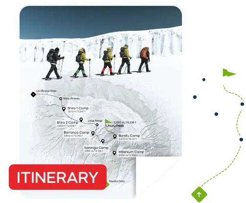 Mirá este itinerario de muestra del Kilimanjaro